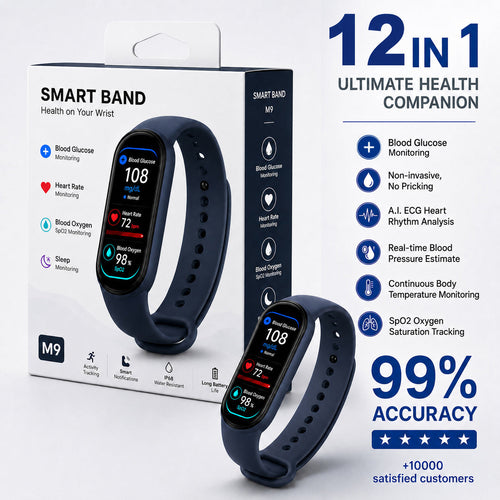🩸🍬Pryxo™ Non-Invasive Smart Band