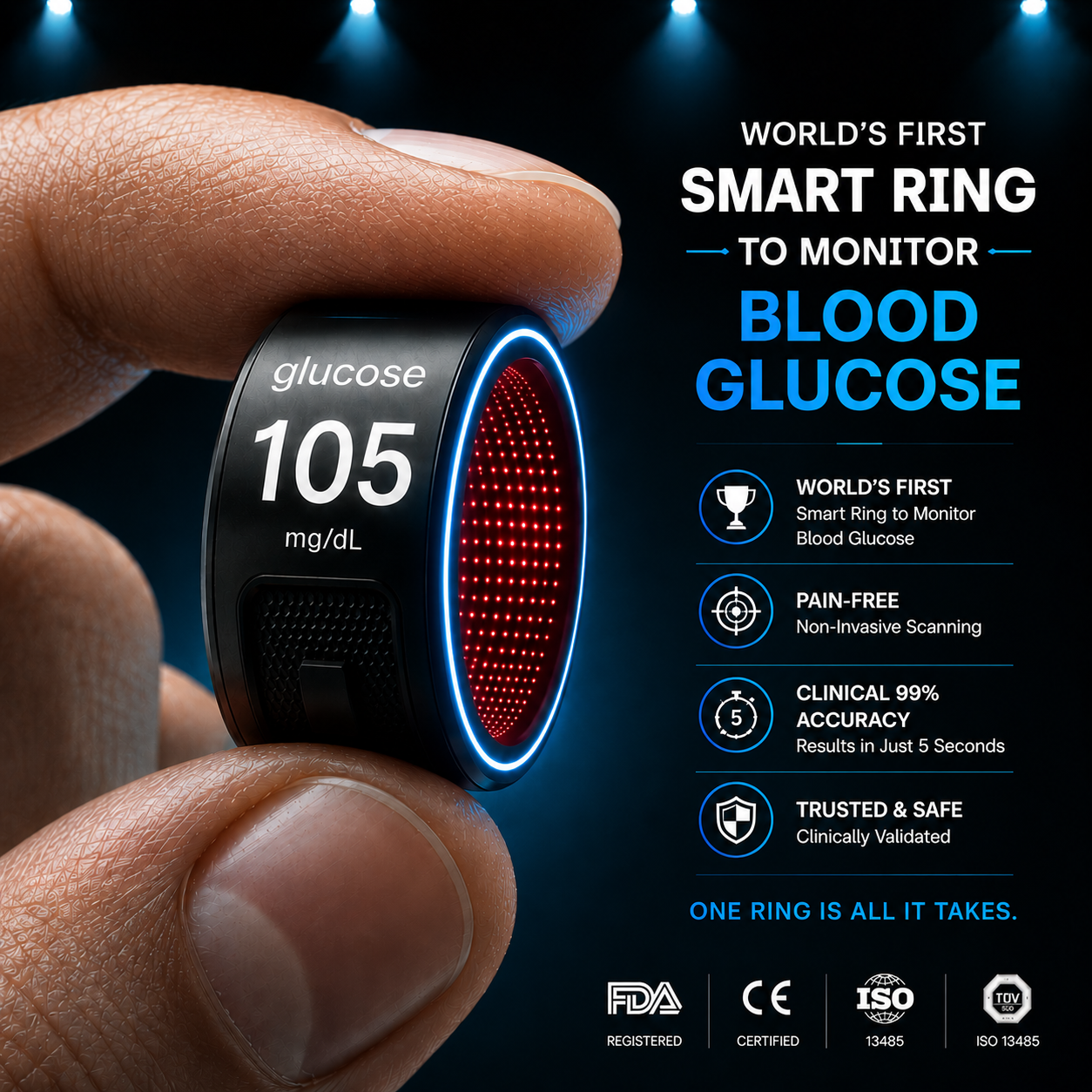 🎉 80% OFF Launch Offer🔥Pryxo™ G1 Non-Invasive Smart Ring