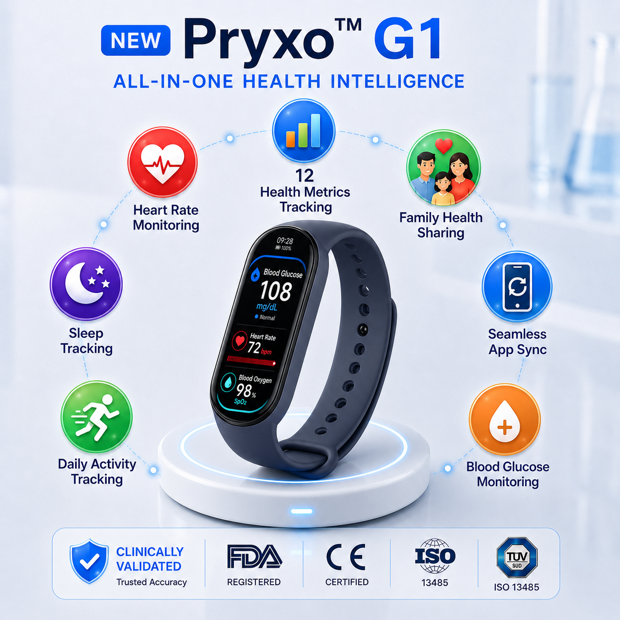🩸🍬Pryxo™ Non-Invasive Smart Band