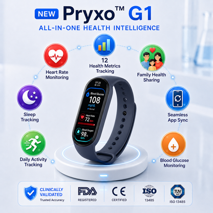 🩸🍬Pryxo™ Non-Invasive Smart Band