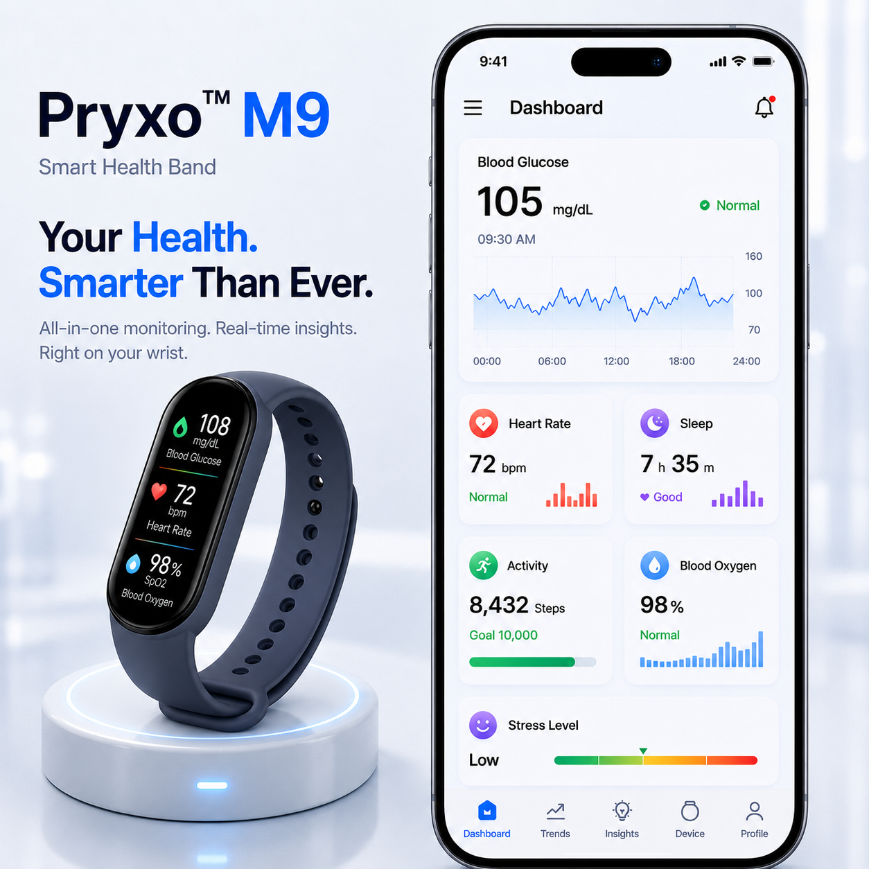 🩸🍬Pryxo™ Non-Invasive Smart Band