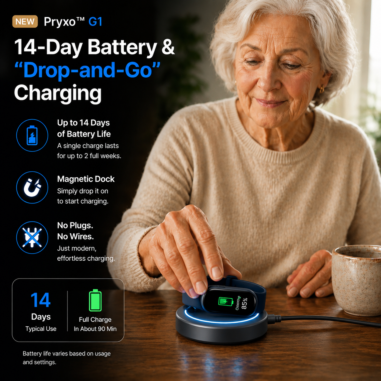 🩸🍬Pryxo™ Non-Invasive Smart Band