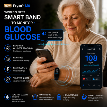 🩸🍬Pryxo™ Non-Invasive Smart Band