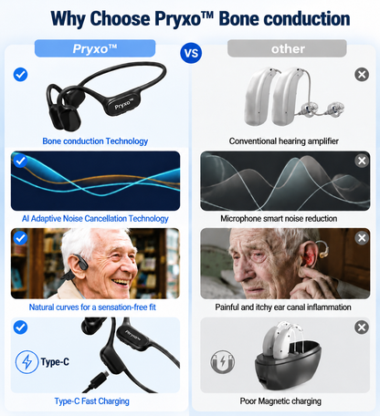 💖#1 THIS IS THE CLEAR WINNER!🔥Pryxo™ Bone Conduction Hearing Aids — Hear the sounds you should hear! ✅Made in the USA
