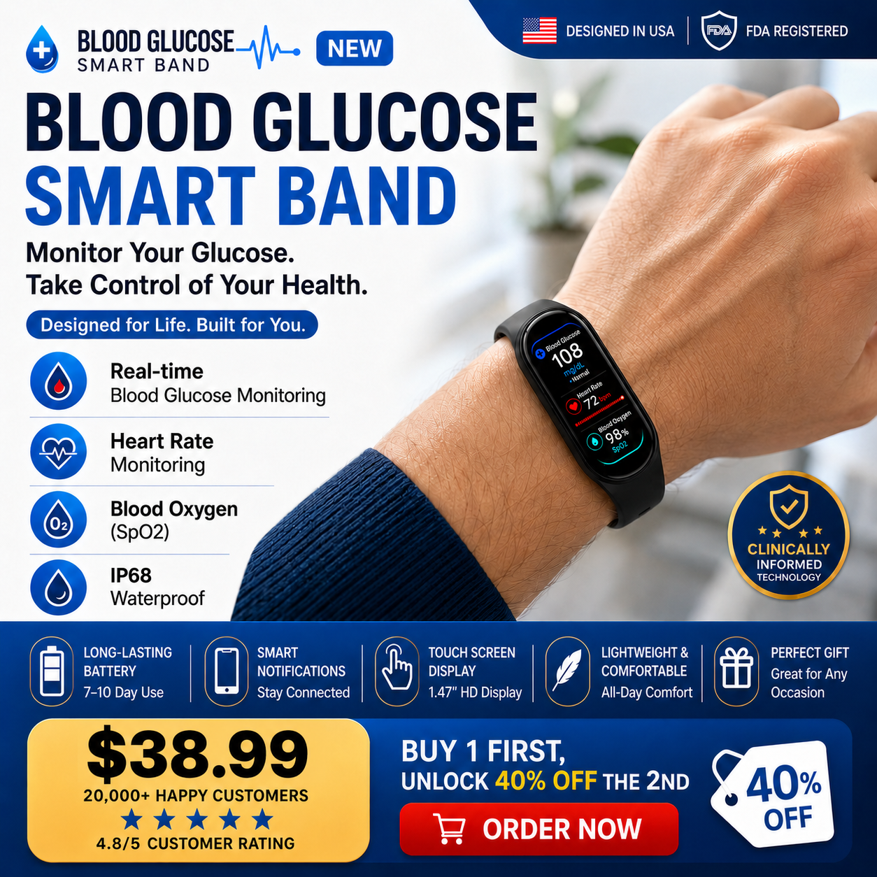 🩸🍬Pryxo™ Non-Invasive Smart Band
