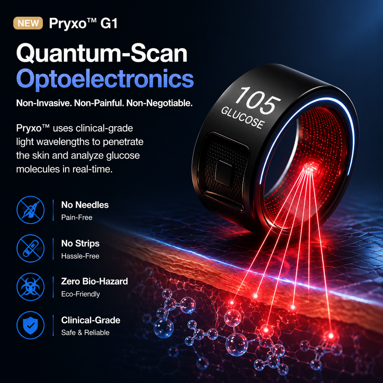 🎉 80% OFF Launch Offer🔥Pryxo™ G1 Non-Invasive Smart Ring