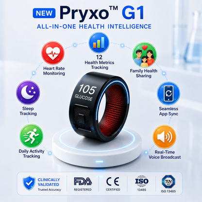 🎉 80% OFF Launch Offer🔥Pryxo™ G1 Non-Invasive Smart Ring
